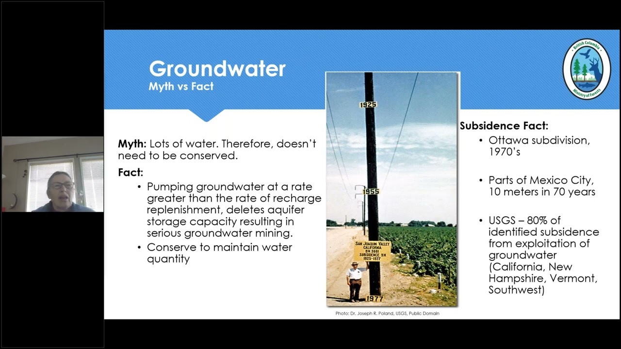 Groundwater and Wells Legislation
