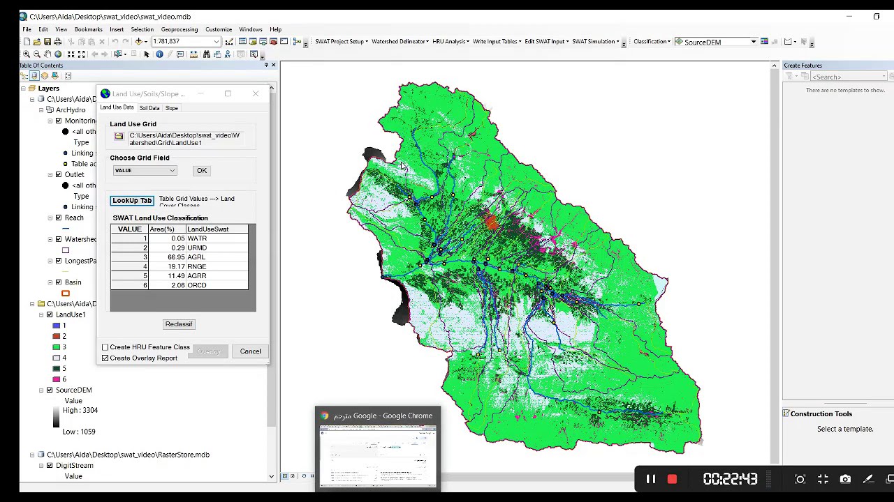 How to Make a SWAT Model || SWAT Hydrological Modeling