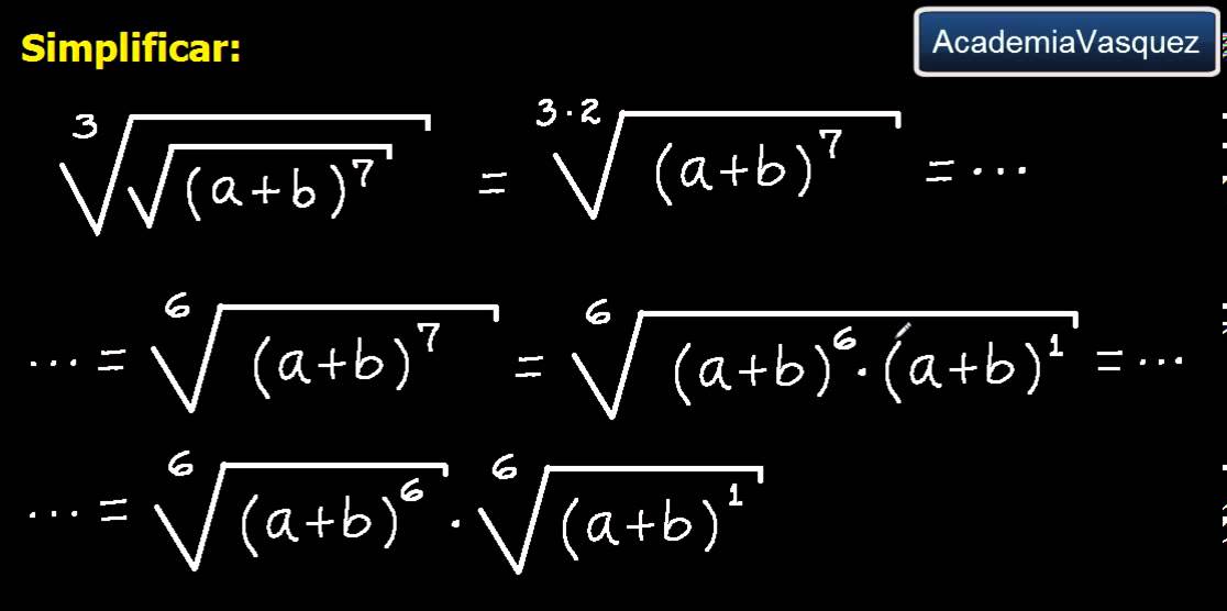 Radicación con Expresiones Algebraicas, Ejercicio 1