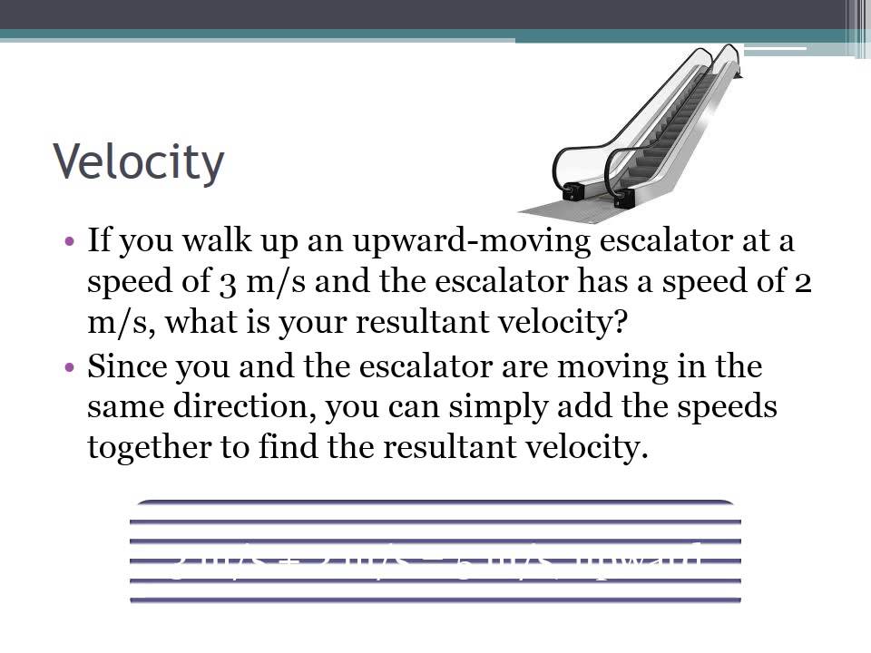 vector note video