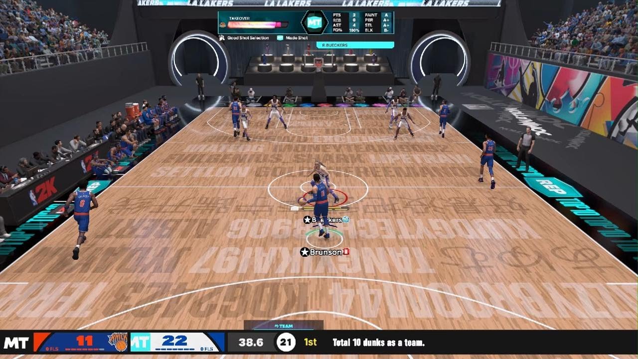 Los Angles Lakers Vs New York Knicks