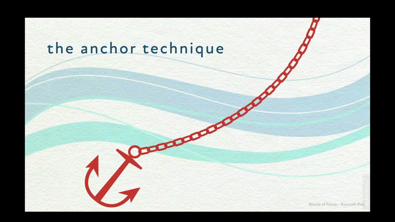 The Anchor Technique - a Powerful Method for Reducing Scatter and Grounding Decision