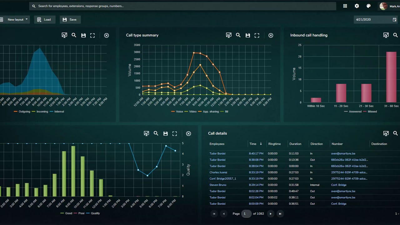 Microsoft Teams  - Reporting and Analytics - Clobba Demo