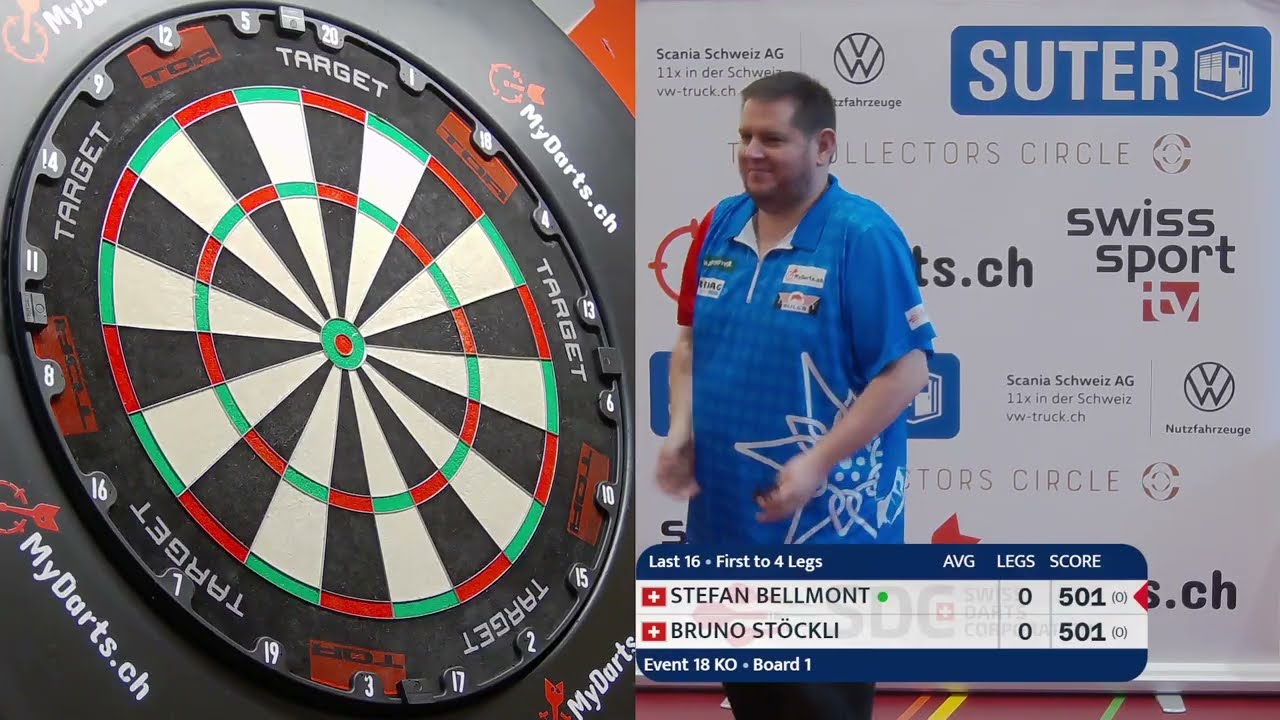 Die 2 aktuell Besten Schweizer Dartsspieler im Direktduell - Bellmont vs Stöckli - SDC Tour Event 18