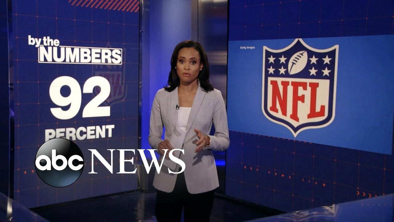 By the Numbers: NFL vaccination rates
