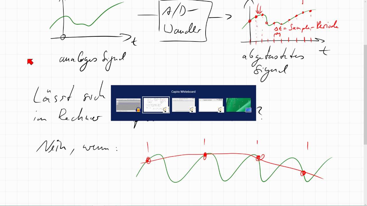 18E.1 Abtasttheorem, sinc