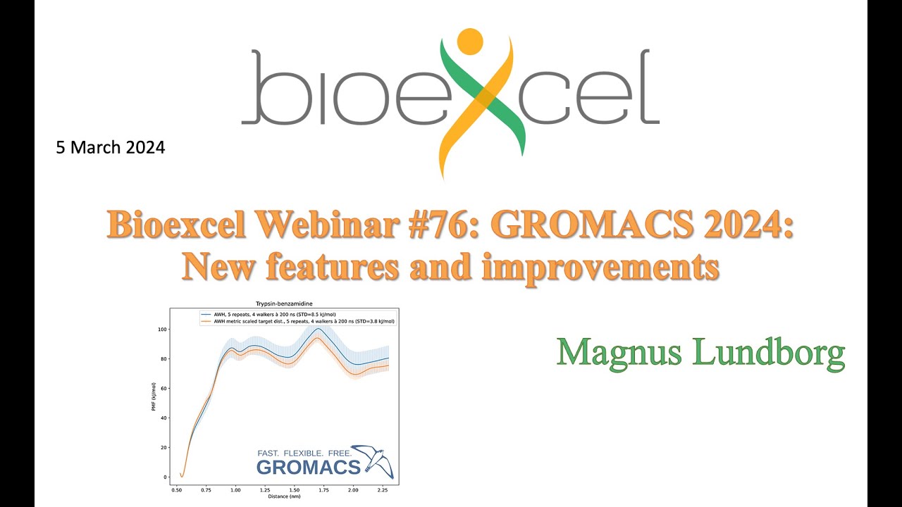 Bioexcel webinar #76: GROMACS 2023-2024: New features and improvements
