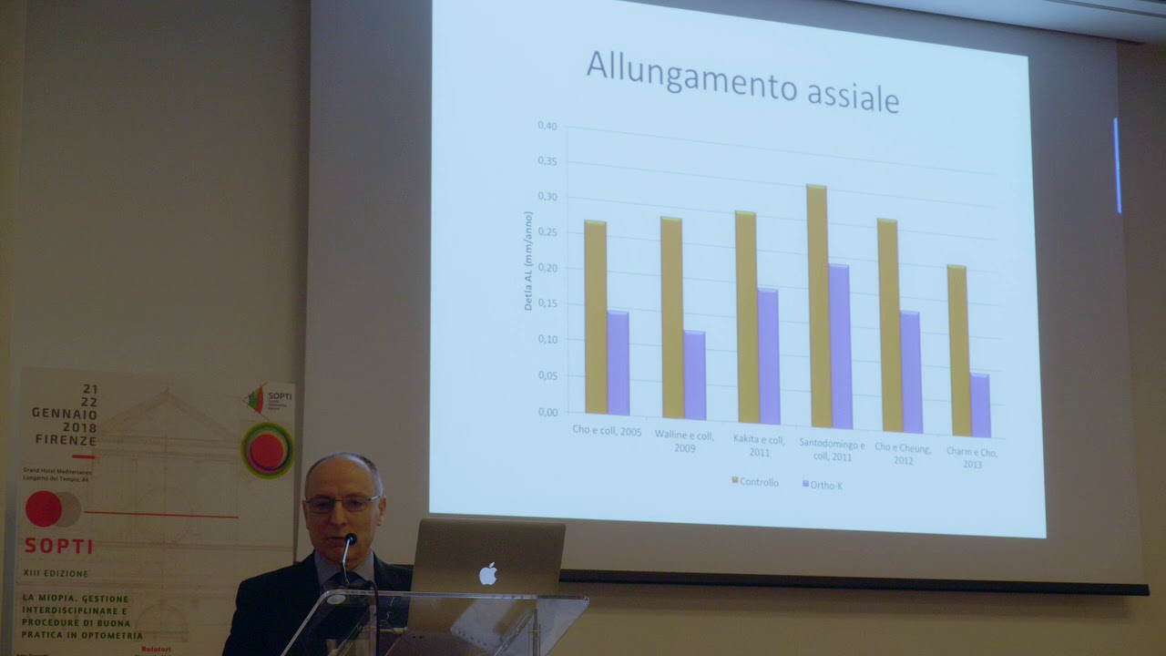 Antonio Calossi - Miopia e Ortocheratologia