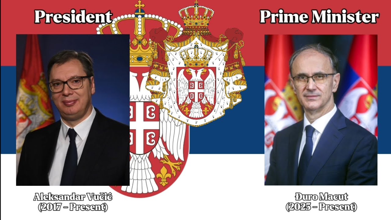The Anthem of Serbia: Heads of State and Government