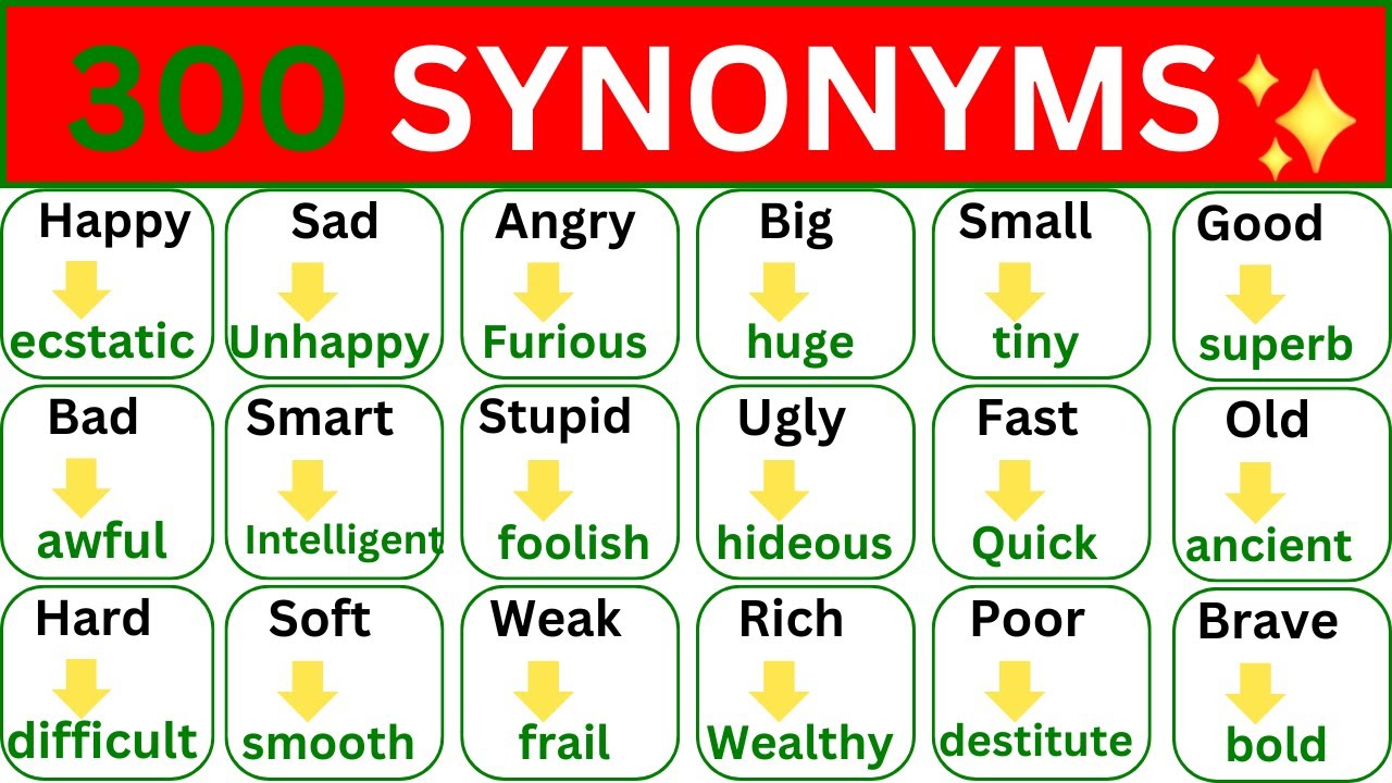 Learn 300 HELPFUL Synonym Words in English To Improve Your English Vocabulary