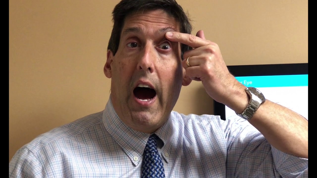 Thyroid Eye Disease | Dr Alan Mendelsohn