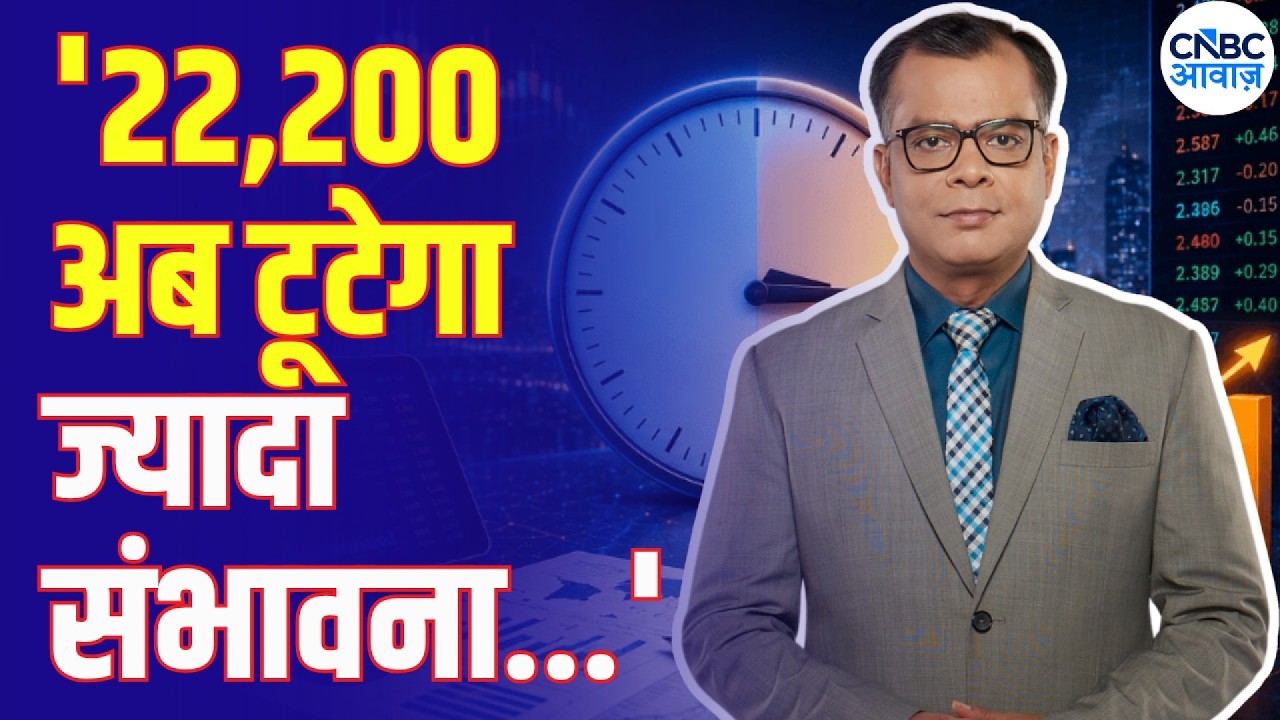 CAS Trading Strategy: What Should Traders Do? | Anuj Singhal | प्री CAS रणनीति क्या होनी चाहिए?