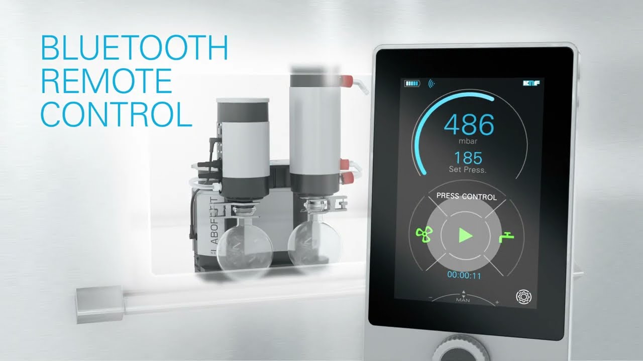 Hello New LABOPORT controlled Pumps and Systems