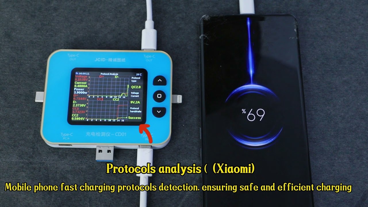 JC Intelligent Drawing Charging Detector - CD01 Launched