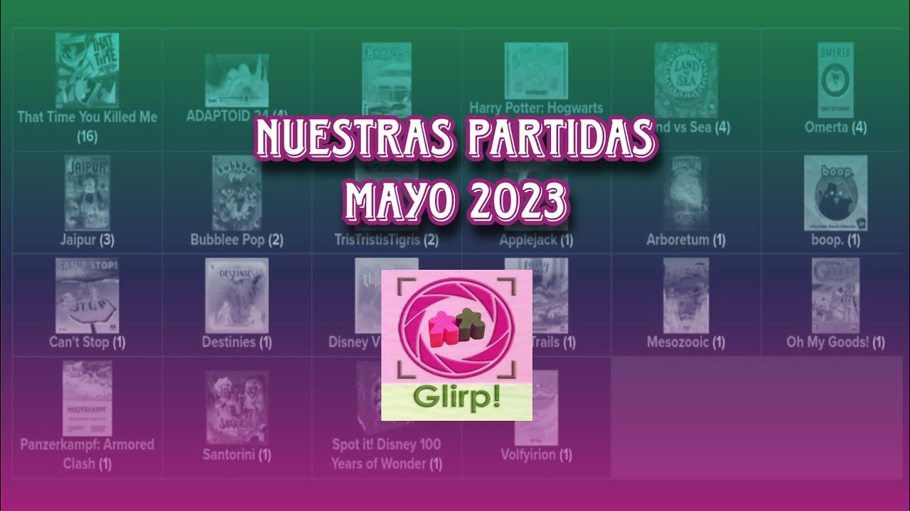 Nuestras Partidas en Mayo 2023. Resumen GLIRP