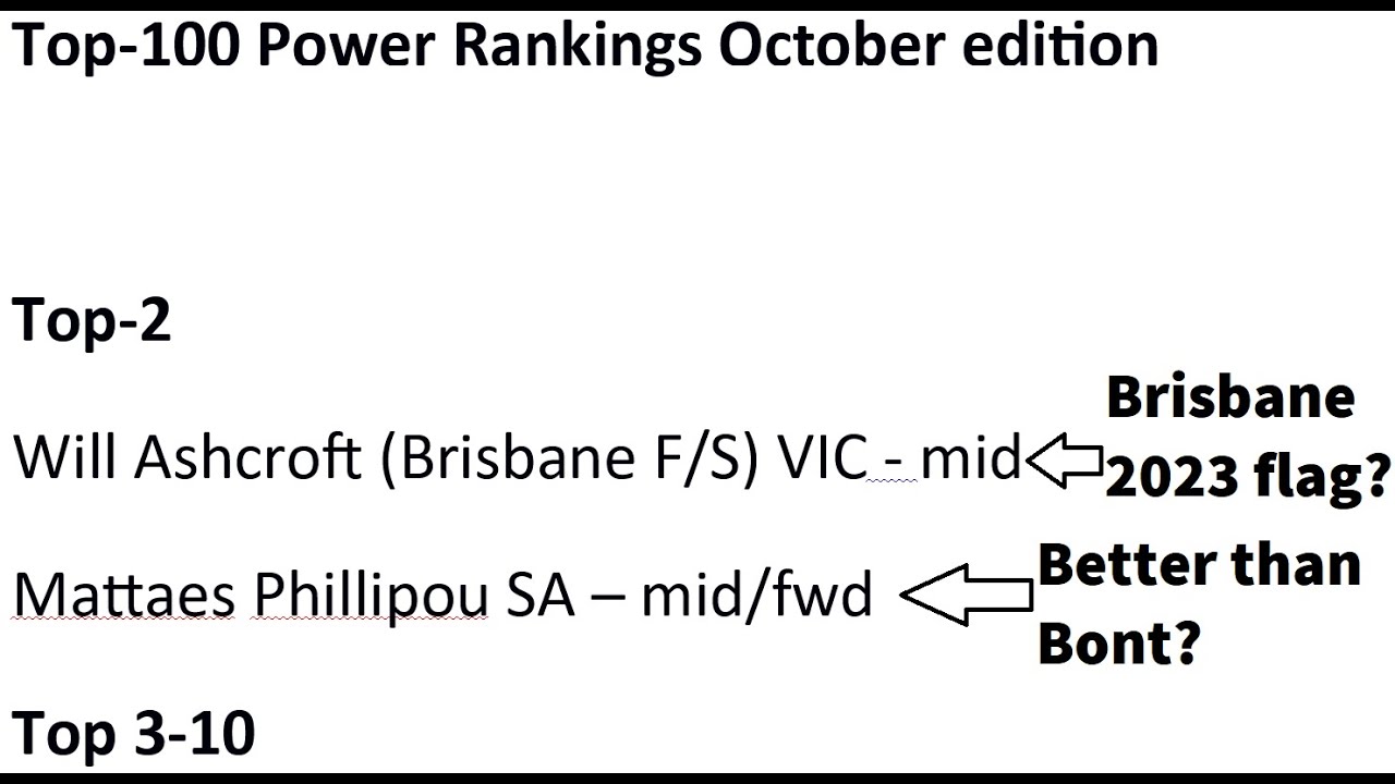 AFL Draft 2022 top 100 tier list
