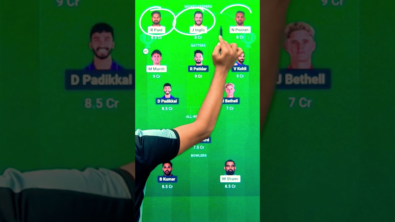 LSG vs RCB Dream11 Prediction LSG vs RCB Dream11 Team LSG vs RCB Dream11 Prediction