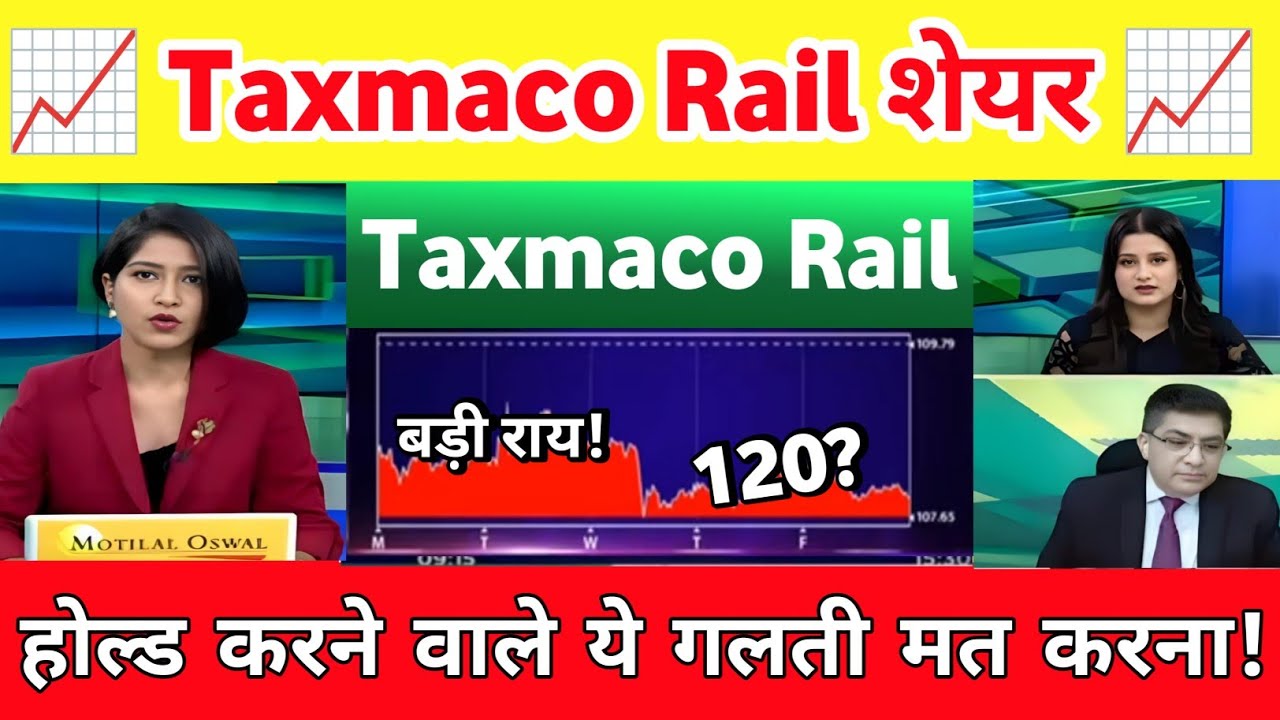 Taxmaco rail share letest news | texmaco share analysis today | Taxmaco rail share news 22 May 2026