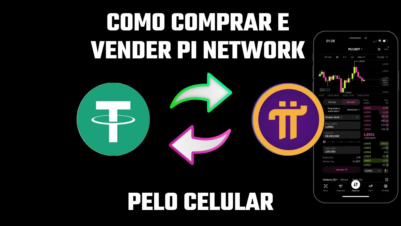 Como comprar e vender Pi Network na OKX pelo celular