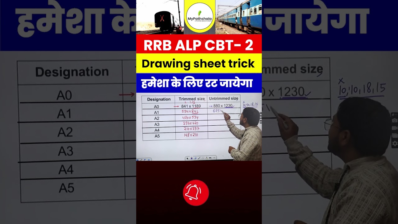 🔥RRB ALP CBT 2 | Basic Science & Eng.| Drawing Sheet Trick 1| 🔥