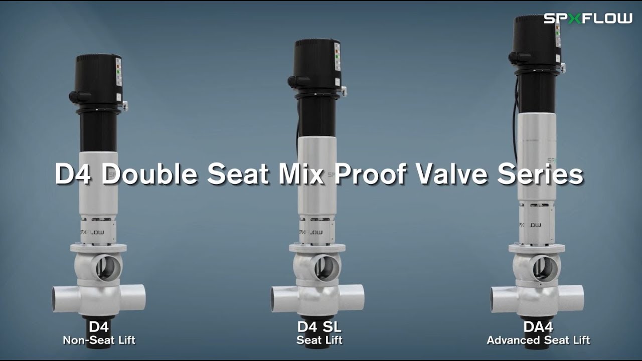 D4 Series Hygienic Double Seat Mix Proof Valves