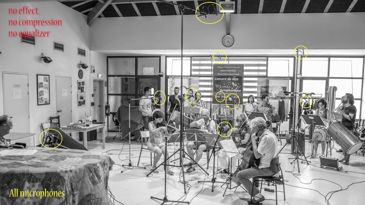 HOW TO MIC AN ORCHESTRA : Main and spot microphones