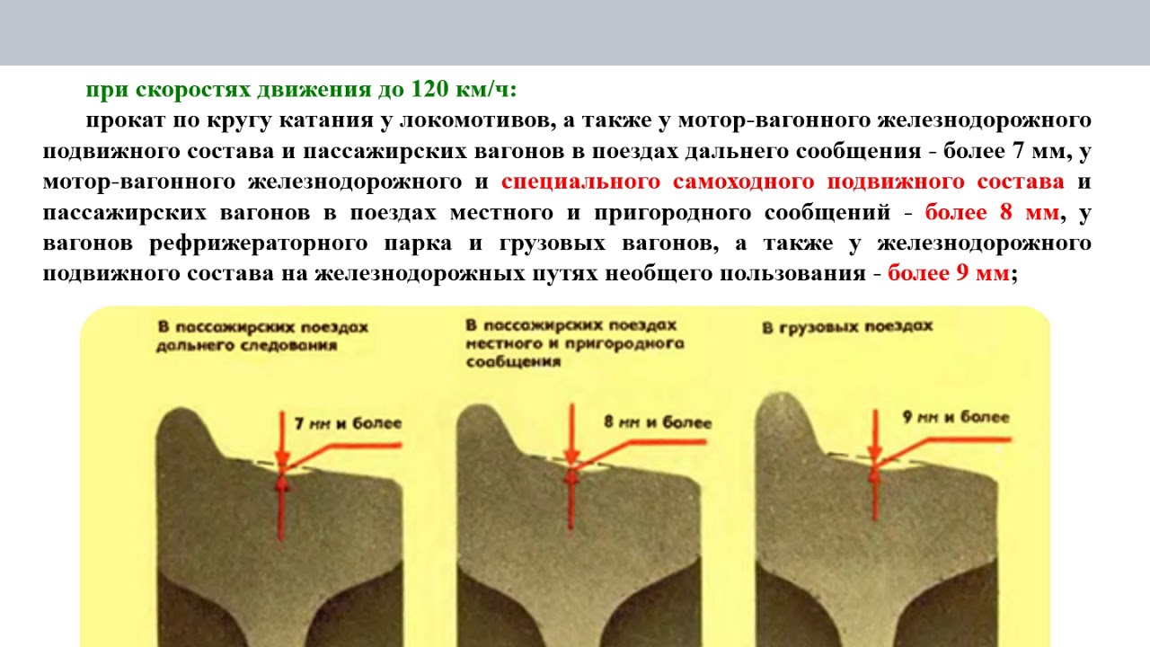 12  Колесная пара