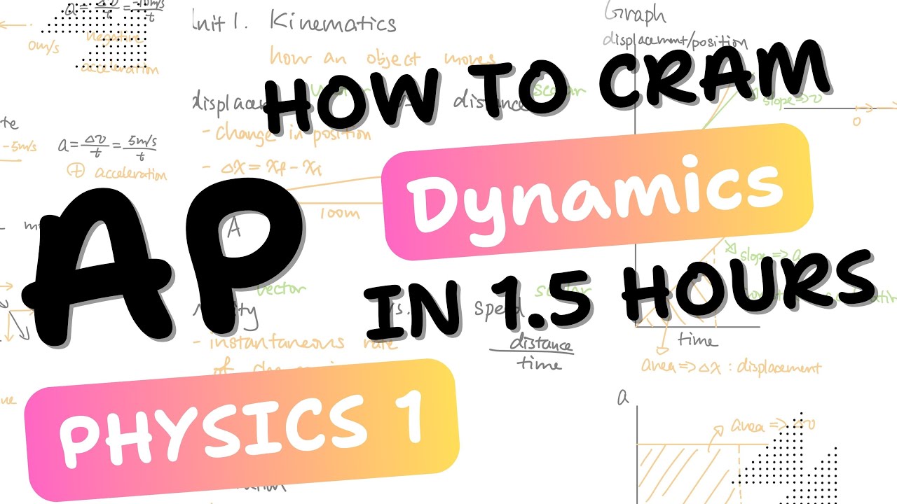 How to Cram Dynamics in 1.5 hours (AP physics 1)