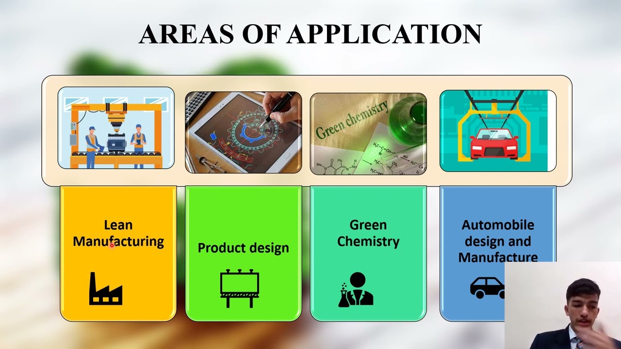 GREEN MANUFACTURING (PPT)