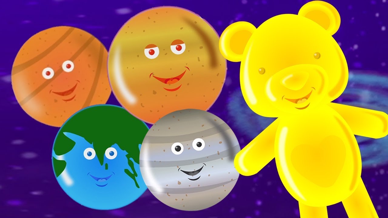 Planet lagu | Lagu sistem tata surya | pendidikan lagu | Planets Song For Kids | Learn Planets Names