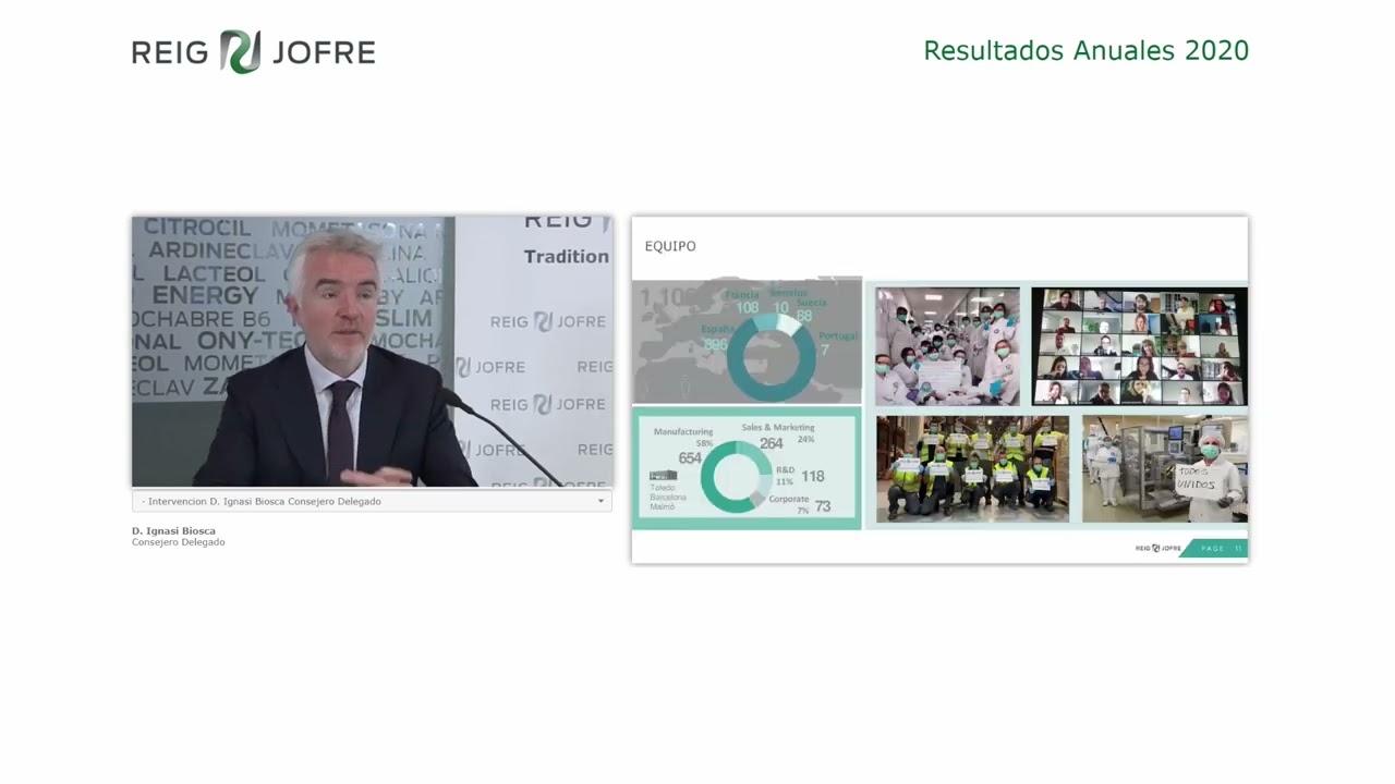 Reig Jofre | Resultados 2020 y Perspectiva 2021