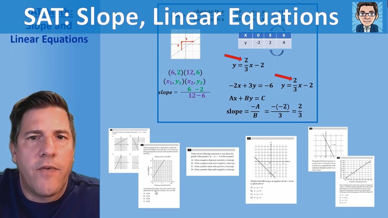 SAT Math slope and linear equations