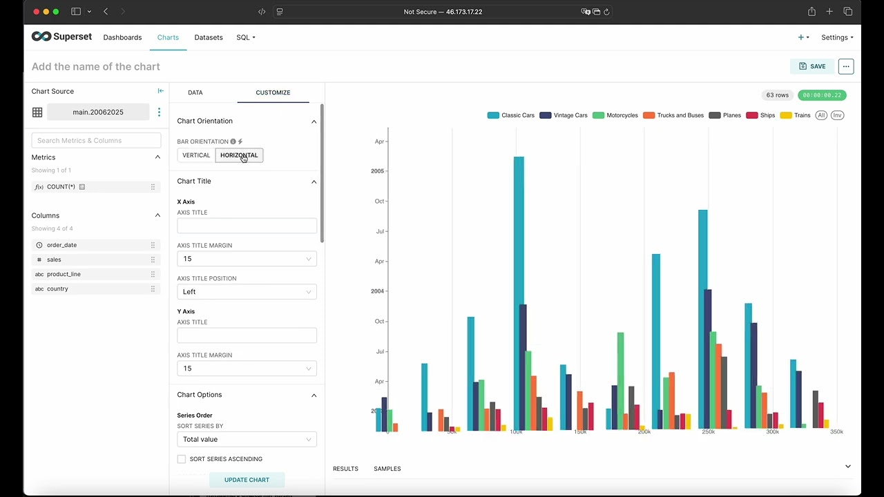 Apache Superset параметризация запросов с помощью Jinja Template