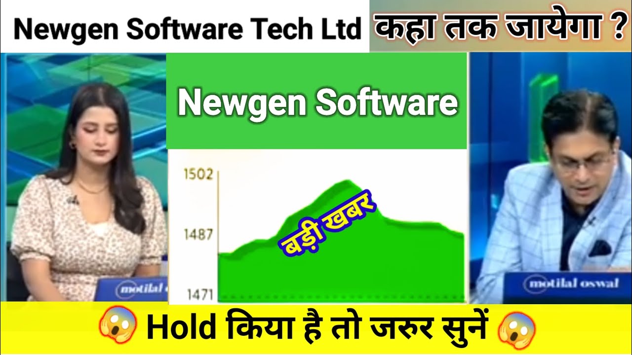 newgen software share price today l newgen software share latest news l newgen software share