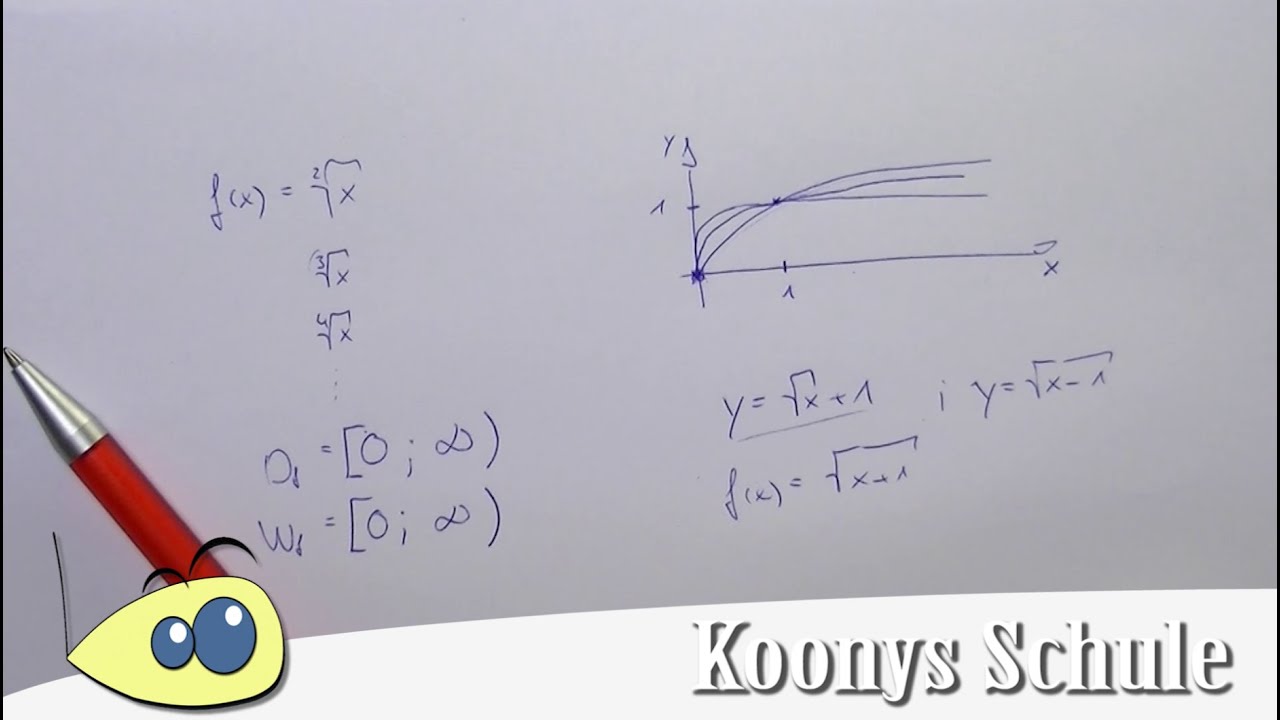 Wurzelfunktionen, allgemeine Eigenschaften, Definitionsbereich, Wertebereich | Wurzeln, Mathe