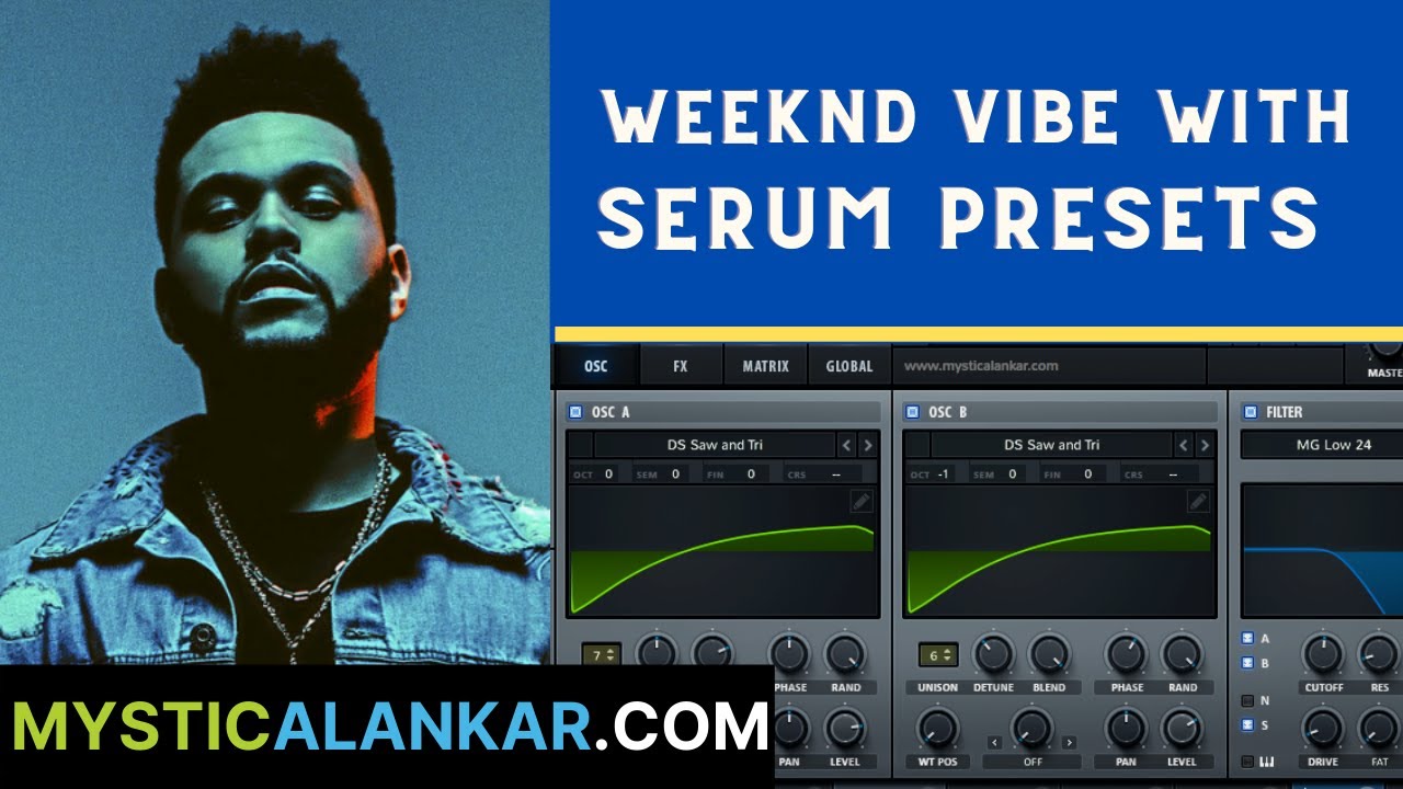 Making Synth-wave With Serum Presets - Weeknd Style Vibe