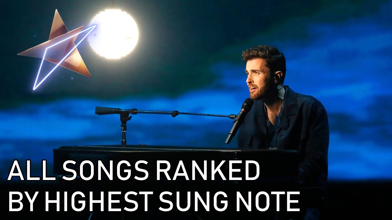Eurovision 2019 - All 41 songs ranked by highest sung note