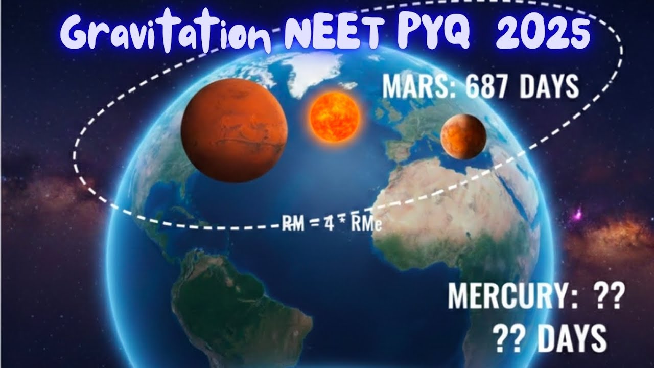 Neet pyq 2025 gravitation The radius of Martin orbit around the Sun is about 4 times the radius 
