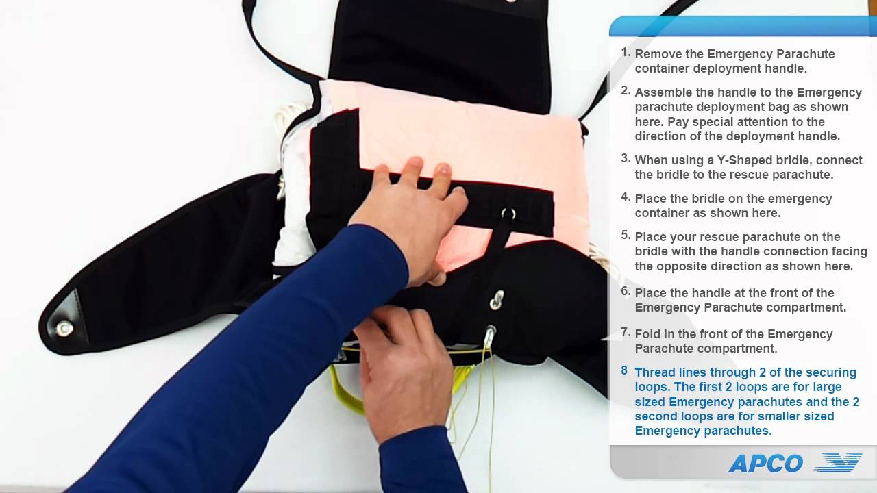 Video Manual Flight Panel (Deck) with integrated emergency front container or water ballast