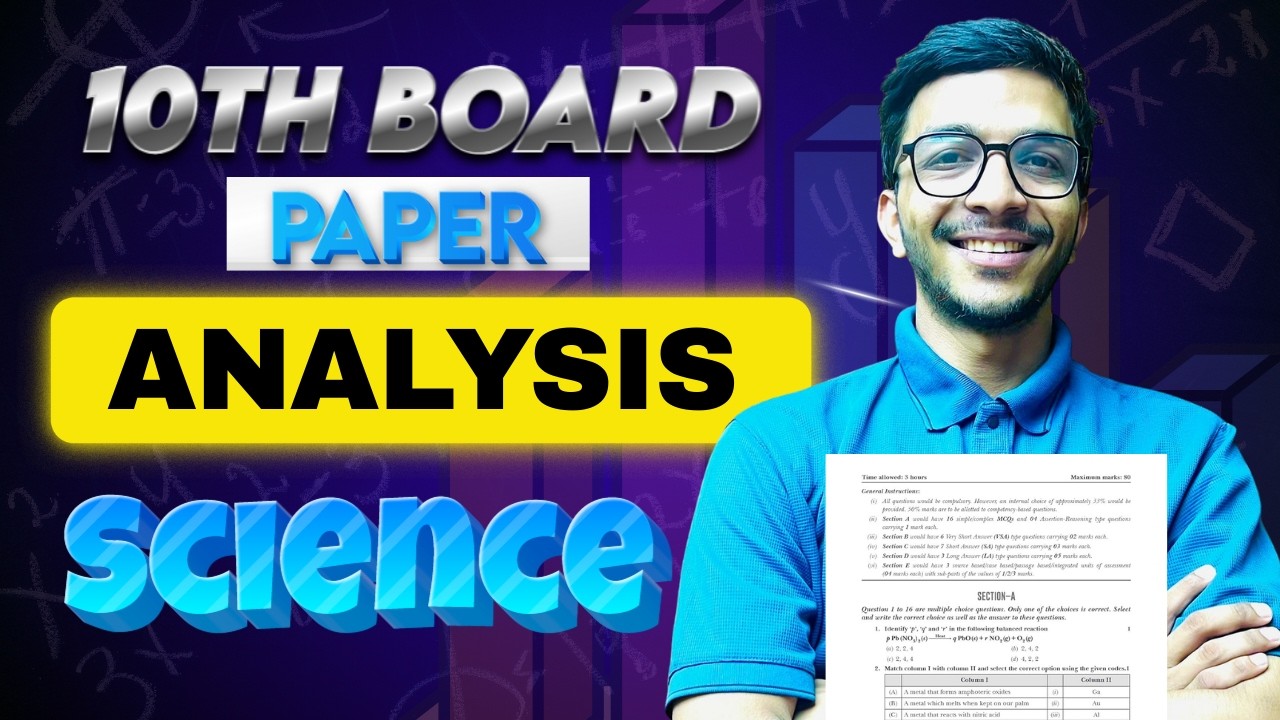 Class 10 Science Paper Analysis 2026  Full Exam Review | Difficulty Level  | Brain Gain Academy