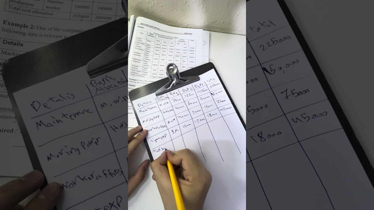 34# محاسبة تكاليف / تخصيص التكاليف الصناعية الجزء الثاني 