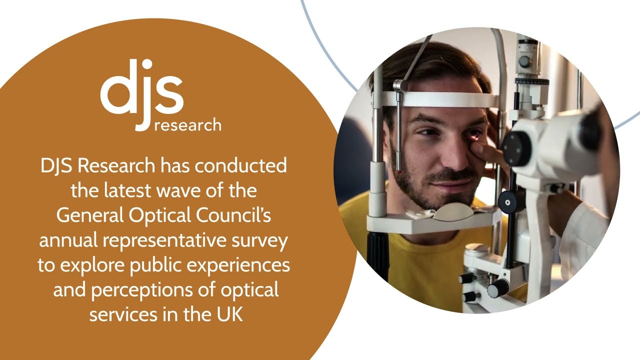 Public perceptions 2024 research findings