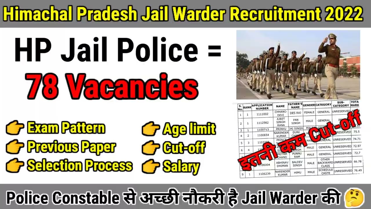 HP Jail Warder Recruitment 2022 | 78 Posts | Selection Process | Salary | Age Limit | hpexamaffairs
