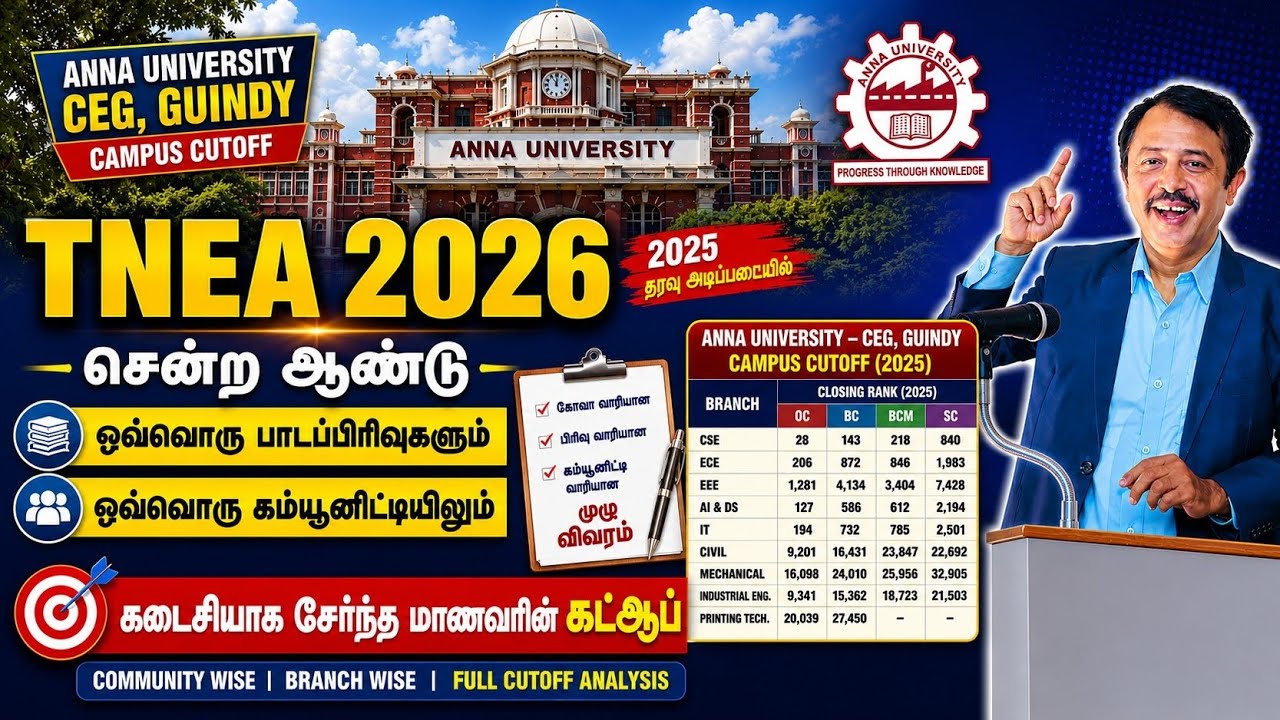 TNEA 2026 | 2025 Anna University Cut-off Details: Branch-wise & Community-wise