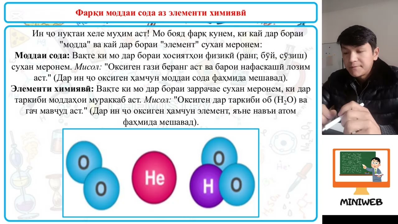 ХИМИЯ ДАРСИ 6: Элементҳои химиявӣ ва аломатҳои он