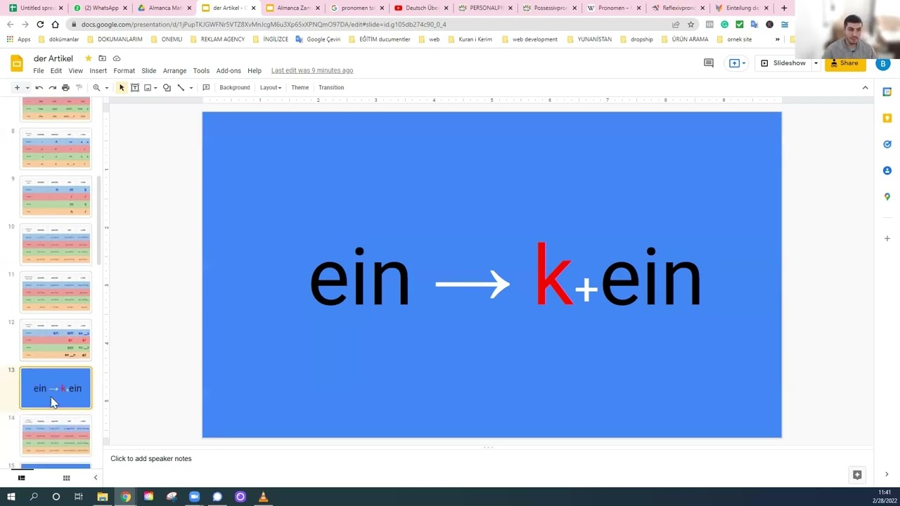 Tek Video da Almanca da  Bütün Artikel Konusunu Hallediyoruz 1. Dersin Özeti Kisa Tekrar. Hap gibi:)