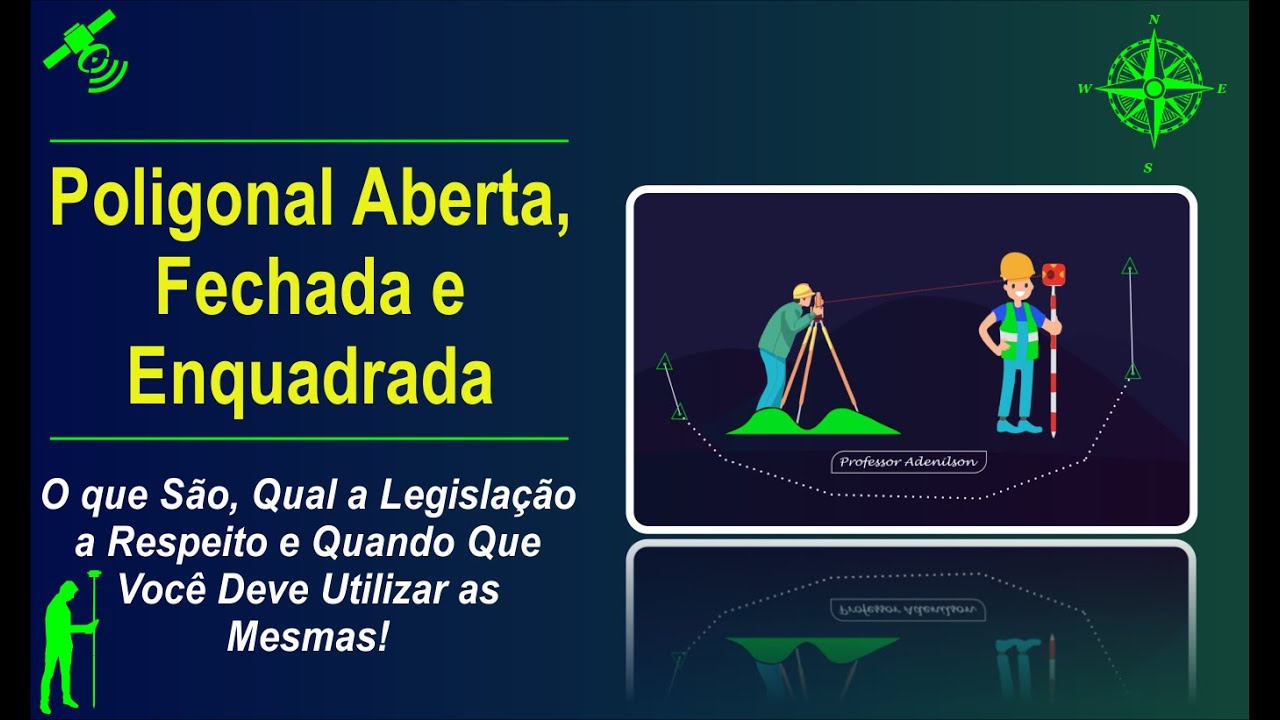 Poligonal aberta, poligonal fechada e poligonal enquadrada?
