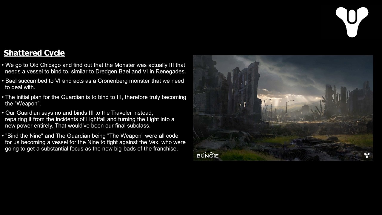 Destiny 2: Shattered Cycle Expansion Leak