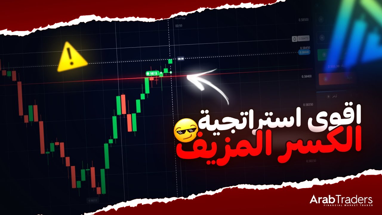 أقوى استراتيجية تداول في كوتيكس لعام 2026 🔥 | كسر المزيف خطوة بخطوة!