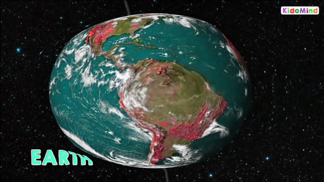 Unique design of Eight Planets / Sponsored by Gamavision KlaskyCsupo effects